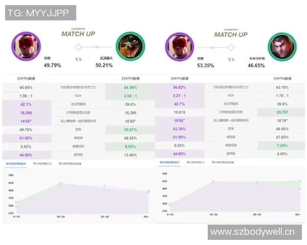 武汉羽毛球队与西安羽毛球队赛后复盘个人能力分析与对比